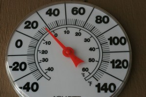 Round outdoor thermometer at 28 degrees